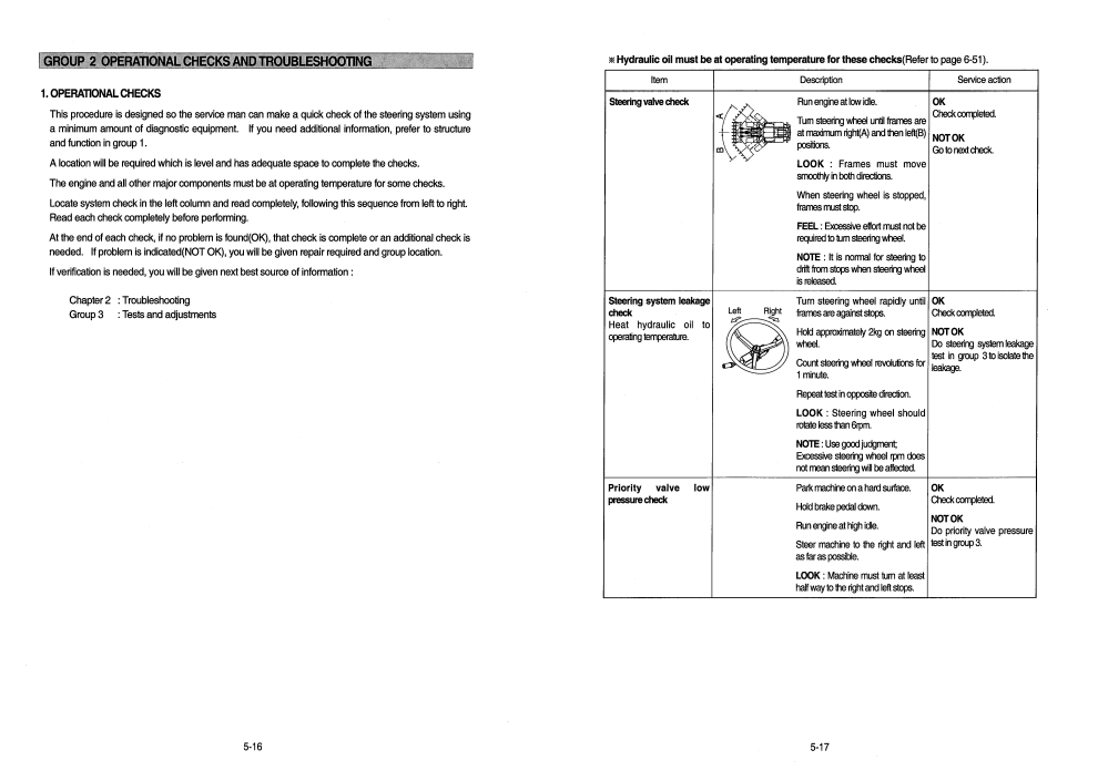 Hyundai HL760A Wheel Loader Service Repair Manual - Image 3