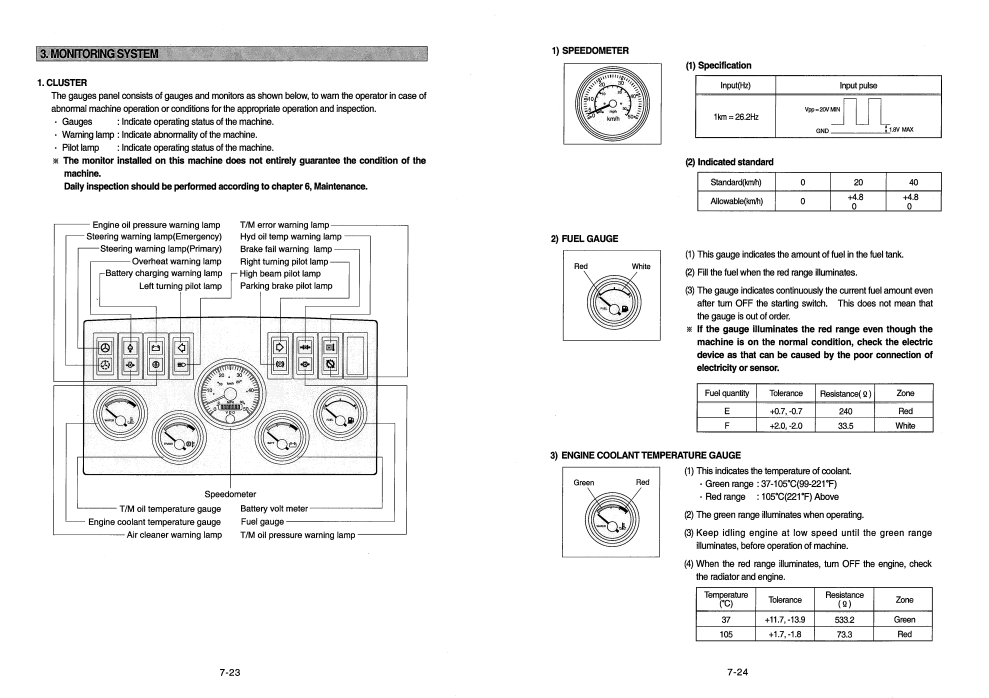 Hyundai HL760A Wheel Loader Service Repair Manual - Image 4