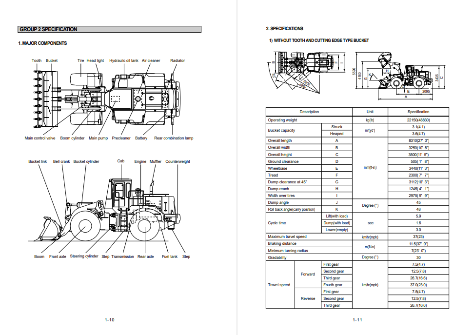 Hyundai HL770 Wheel Loader Service Repair Manual - Image 3