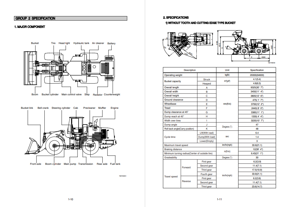 Hyundai HL780-7A Wheel Loader Service Repair Manual - Image 4