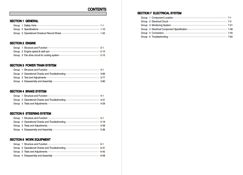 Hyundai HL780-7A Wheel Loader Service Repair Manual - Image 2