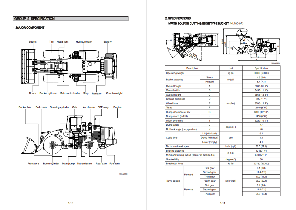 Hyundai HL780-9A Wheel Loader Service Repair Manual - Image 3