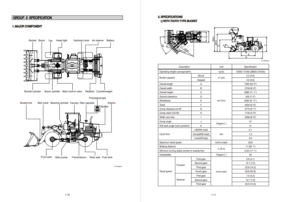 Hyundai HL757-7S Wheel Loader Service Repair Manual - Image 4