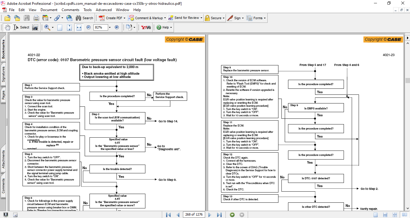 Case CX350B - Case CX370B Excavator Service Repair Manual - Image 4