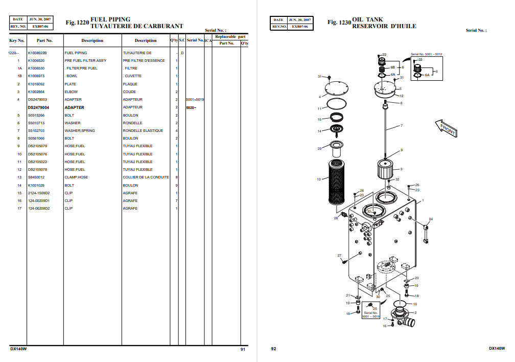 Doosan DX140W-5, Doosan DX160W-5 Excavator Parts Manual - Image 3