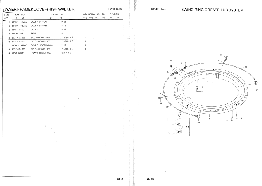 Hyundai Robex 220LC-9S Excavator Parts Manual - Image 4