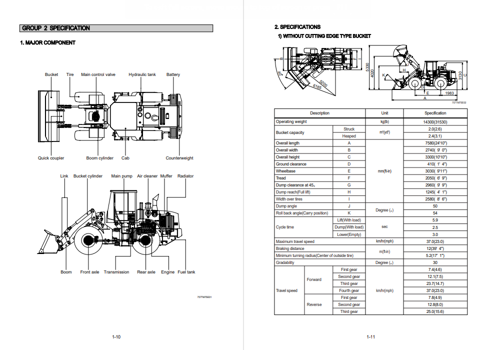 Hyundai HL757TM-7 Wheel Loader Service Repair Manual - Image 5