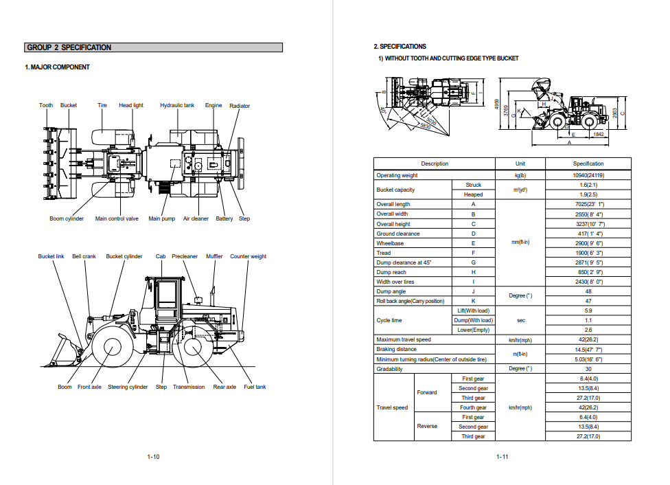 Hyundai HL740-3 Wheel Loader Service Repair Manual - Image 5