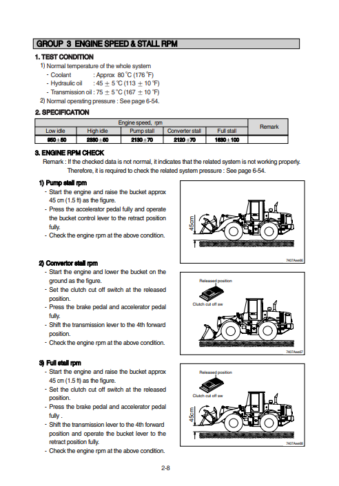 Hyundai HL740-7A Wheel Loader Service Repair Manual - Image 4