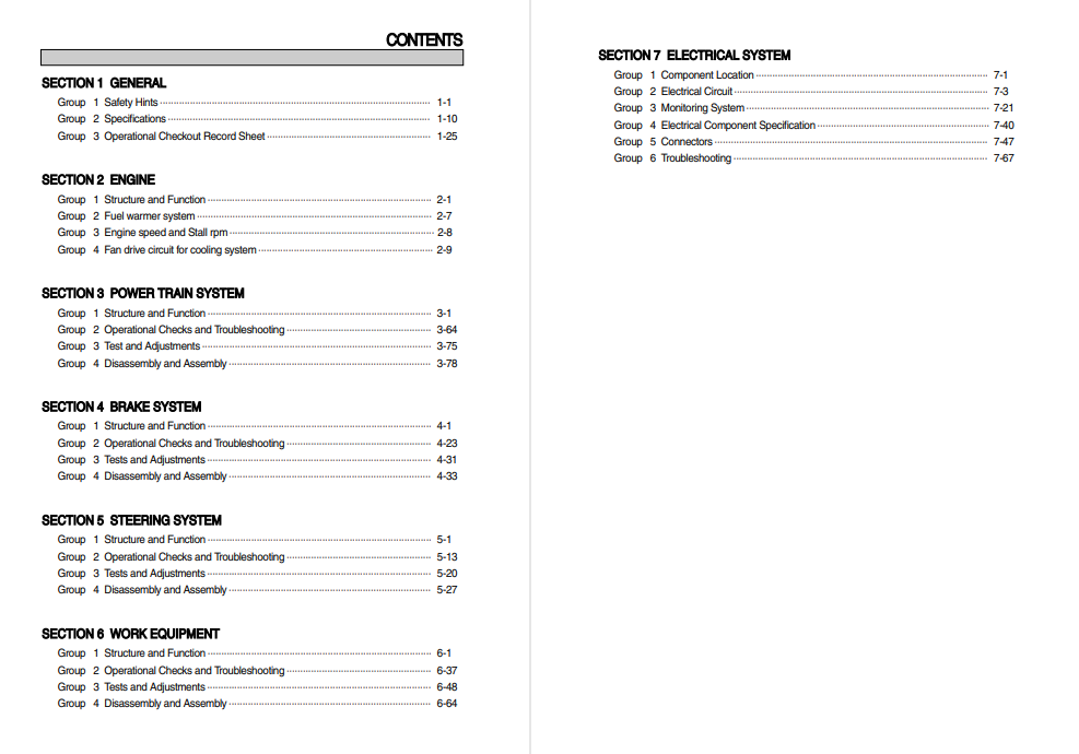 Hyundai HL740-7A Wheel Loader Service Repair Manual - Image 2