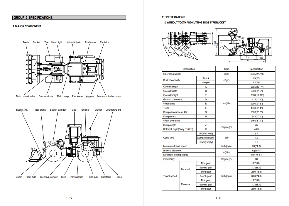 Hyundai HL750 Wheel Loader Service Repair Manual - Image 5