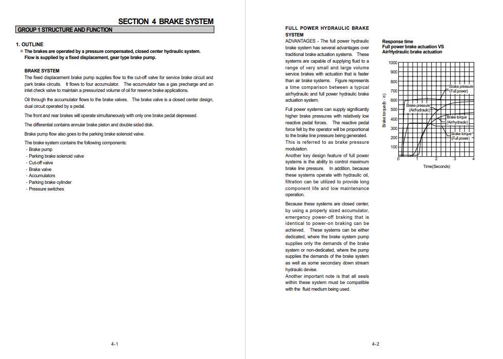 Hyundai HL750 Wheel Loader Service Repair Manual - Image 2