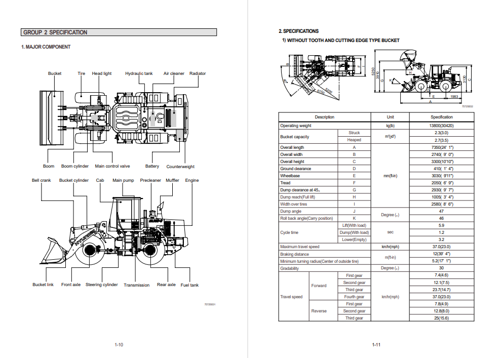 Hyundai HL757-7 Wheel Loader Service Repair Manual - Image 5