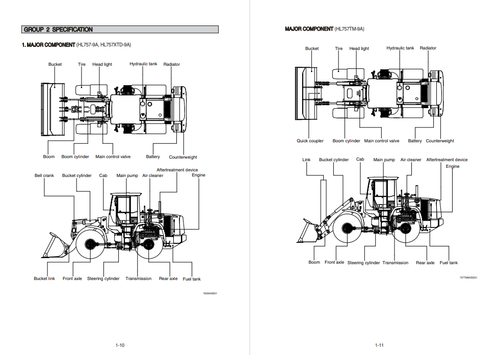 Hyundai HL757-9A Wheel Loader Service Repair Manual - Image 5