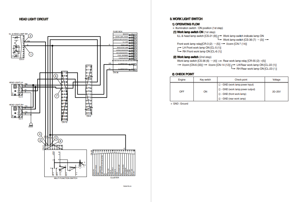 Hyundai HL757-9A Wheel Loader Service Repair Manual - Image 6