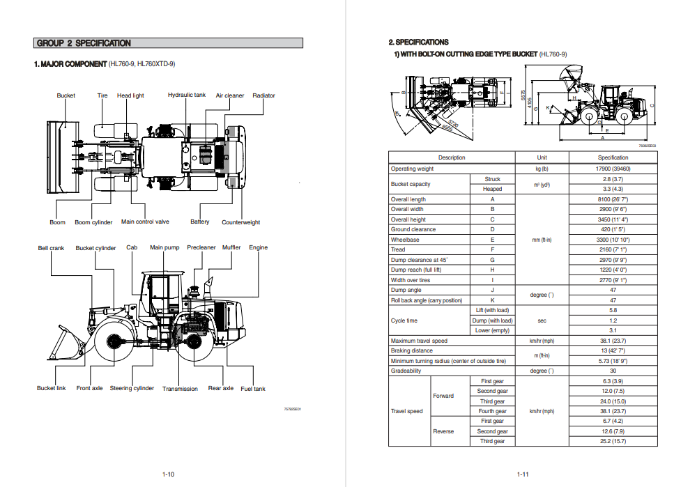 Hyundai HL760-9 Wheel Loader Service Repair Manual - Image 5