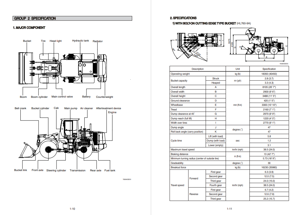 Hyundai HL760-9A Wheel Loader Service Repair Manual - Image 5
