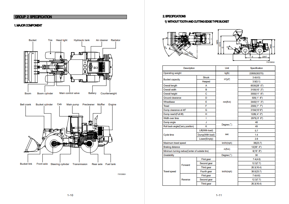 Hyundai HL770-7 Wheel Loader Service Repair Manual - Image 4