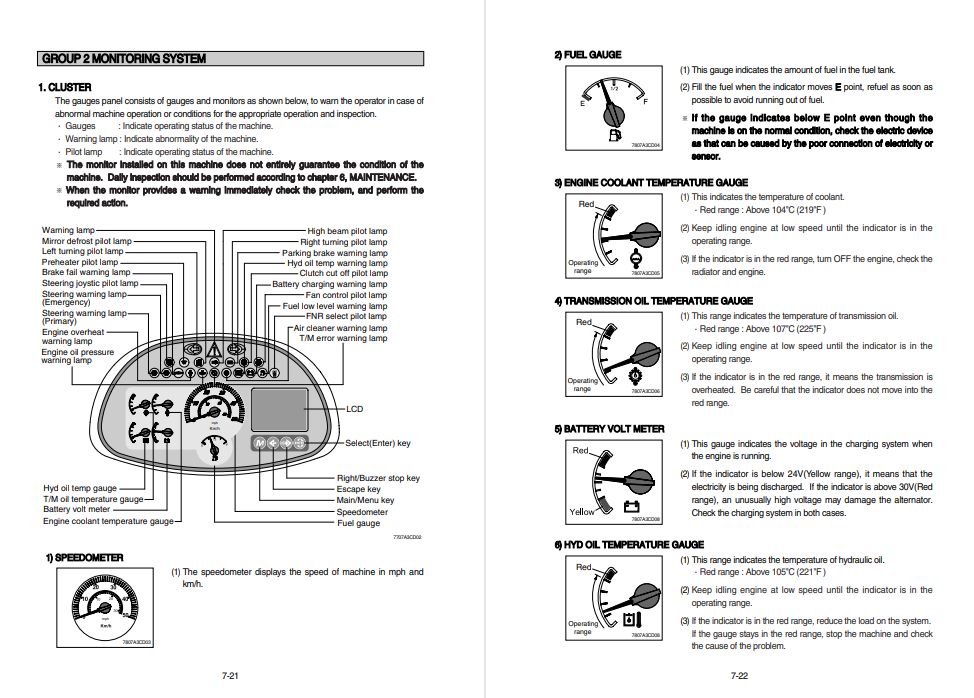 Hyundai HL770-7A Wheel Loader Service Repair Manual - Image 4