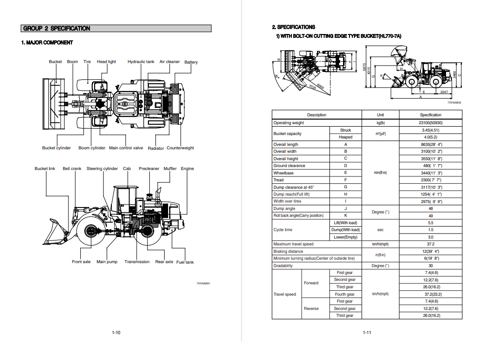 Hyundai HL770-7A Wheel Loader Service Repair Manual - Image 5