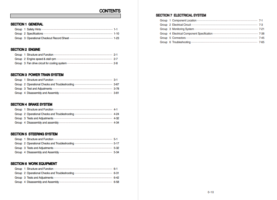 Hyundai HL770-7A Wheel Loader Service Repair Manual - Image 2
