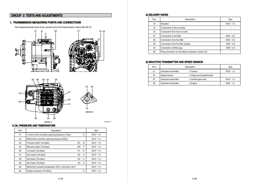 Hyundai HL780-9S Wheel Loader Service Repair Manual - Image 6