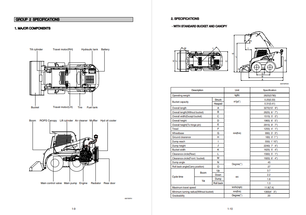 Hyundai HSL650-7 SkidSteer Loader Service Repair Manual - Image 5