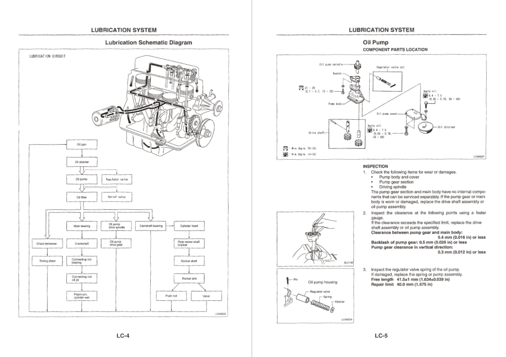Nissan K21 , Nissan K25 Engine Series Service Repair Manual - Image 4
