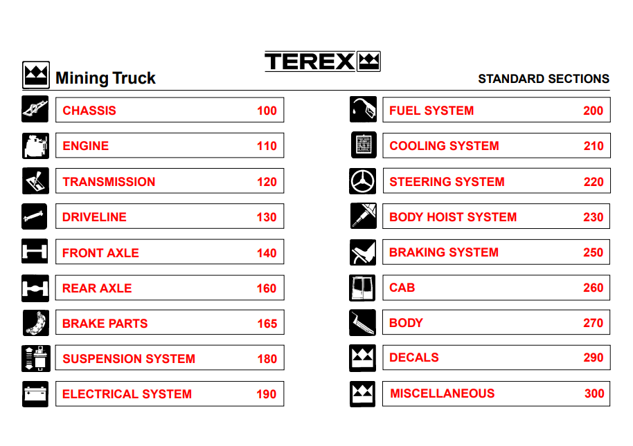 Terex TR100 Mining Truck Parts Manual - Image 3
