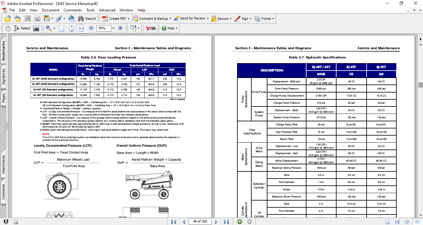 Skyjack Telescopic Boom SJ40T , SJ45T Service Repair Manual - Image 4