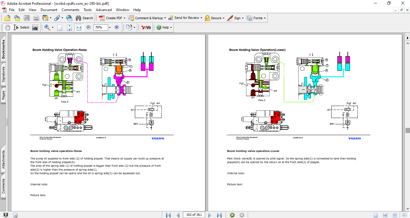 Volvo EC290B Excavator Service Training Manual - Image 4