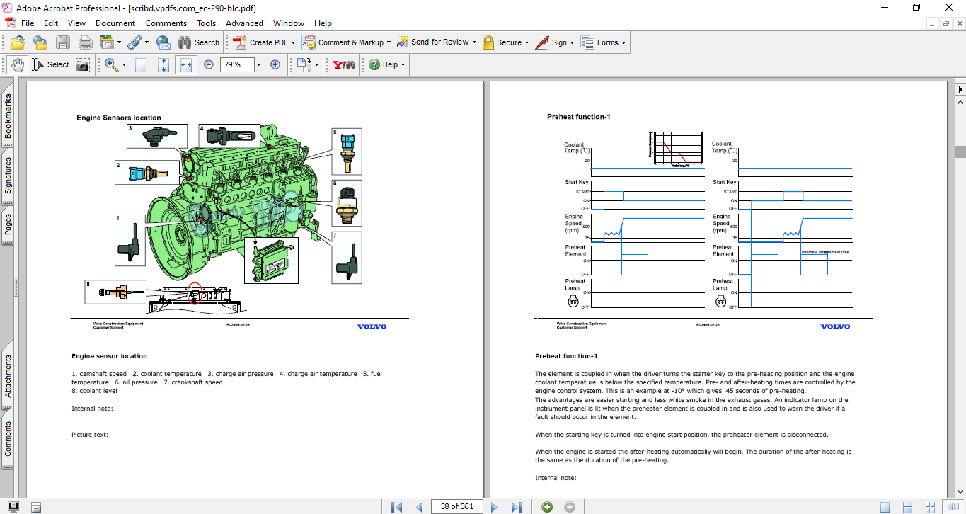 Volvo EC290B Excavator Service Training Manual - Image 3