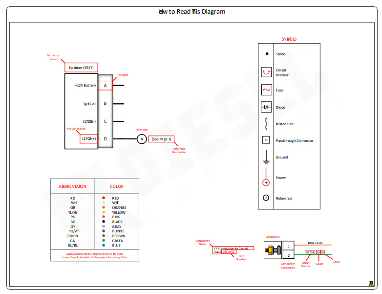 Caterpillar 3126 Engine Complete Electrical Wiring Diagrams - Image 3