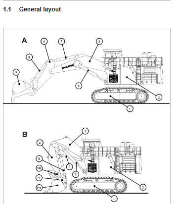 Komatsu PC3000-6 Mining Shovel Workshop Repair Manual - Image 6