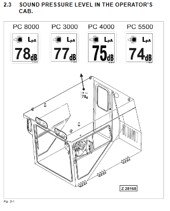 Komatsu PC4000E-6 Mining Shovel Workshop Repair Manual - Image 2