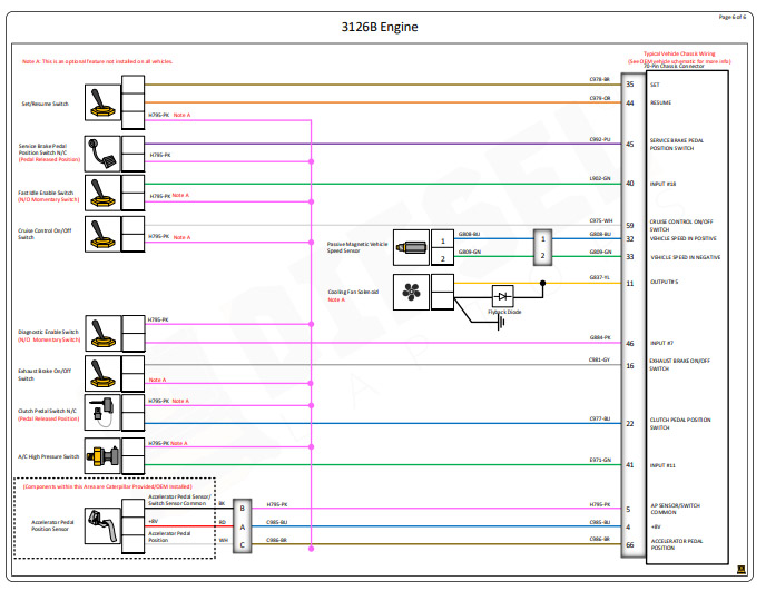 Caterpillar 3126B Engine Complete Electrical Wiring Diagrams - Image 3