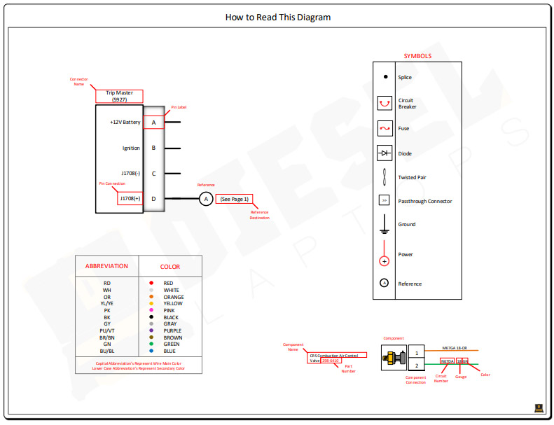 Caterpillar 3126E Engine (DPF) Complete Electrical Wiring Diagrams - Image 3