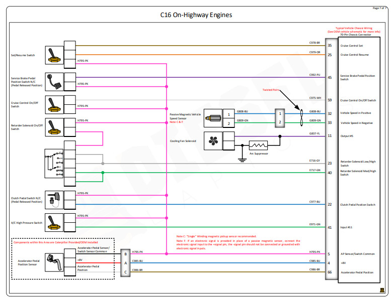 Caterpillar C16 Engine Complete Electrical Wiring Diagrams - Image 3