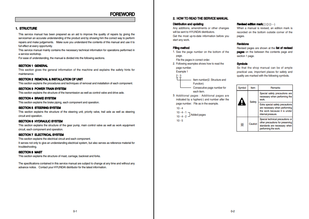 Hyundai 80D-7E Forklift Workshop Repair Manual - Image 2