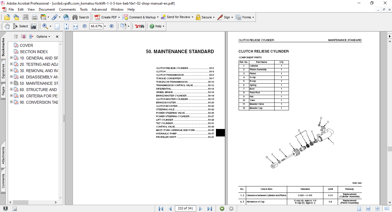 Komatsu FD and FG Series Fork Lift Workshop Repair Manual - Image 3