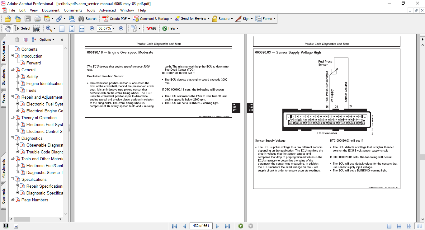 John Deere 4.5L & John Deere 6.8L Diesel Engines Technical Manual - Image 4