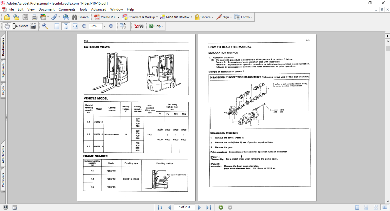 Toyota Forklift 8 Series Electrical Wiring Diagrams - Image 4