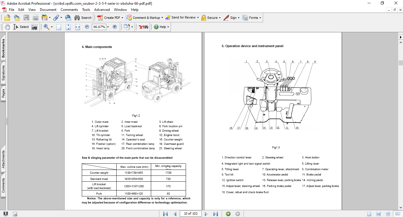 Baoli F-Series 2-3.5T Forklift Operation & Service Manual - Image 3