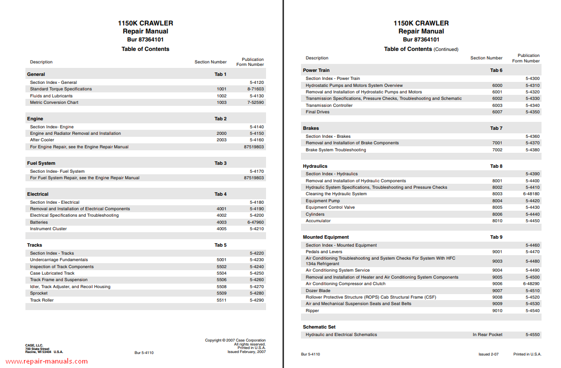 Case 1150K Crawler Dozer Service Repair Manual - Image 2