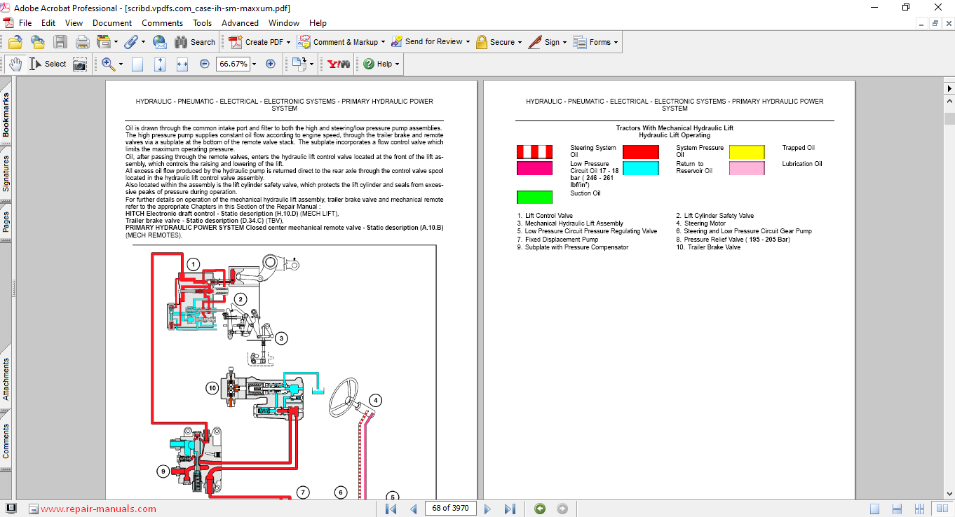 Case Maxxum Series Tractor Service Repair Manual - Image 3