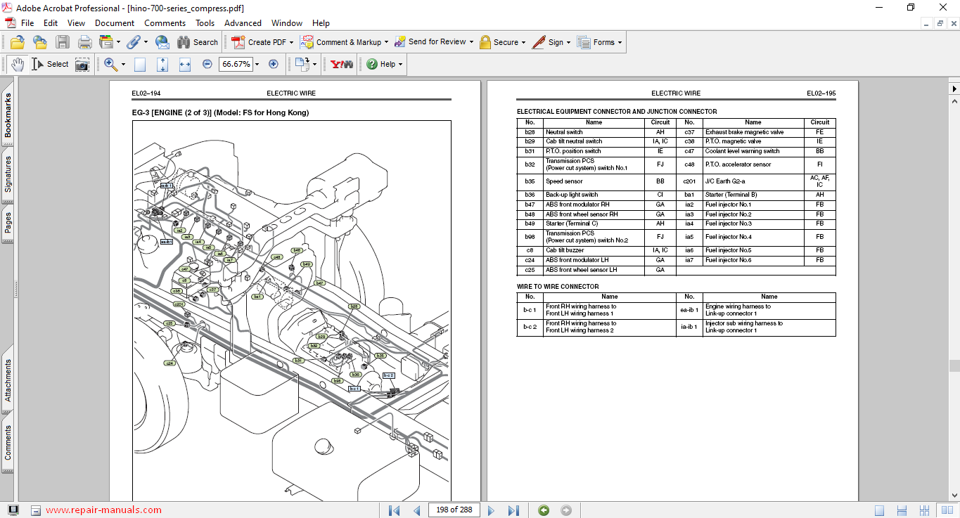 Hino 700 Series Workshop Repair Manual (ELECTRIC) - Image 4