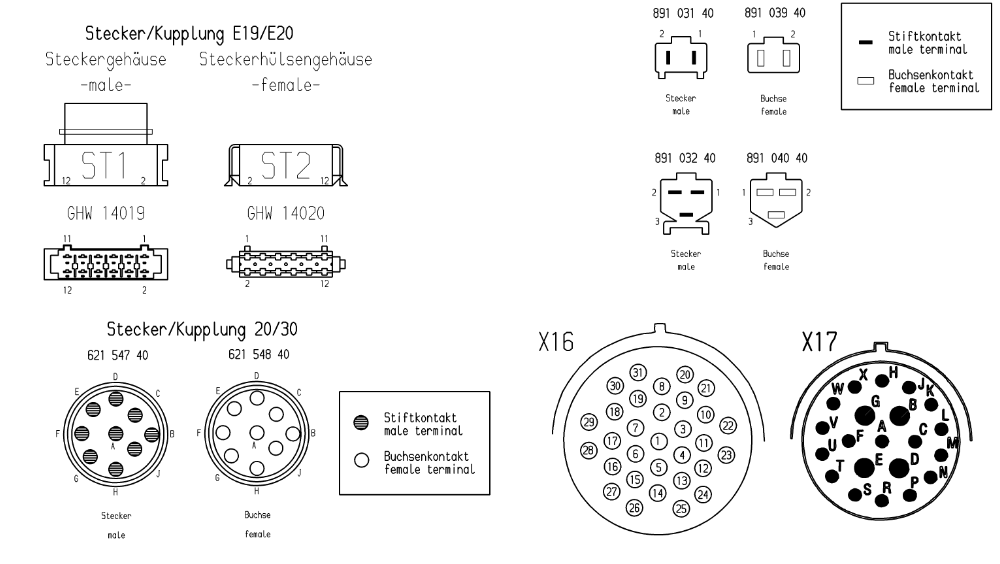 Komatsu PC5500-6 Electrical and Hydraulic Diagrams - Image 5