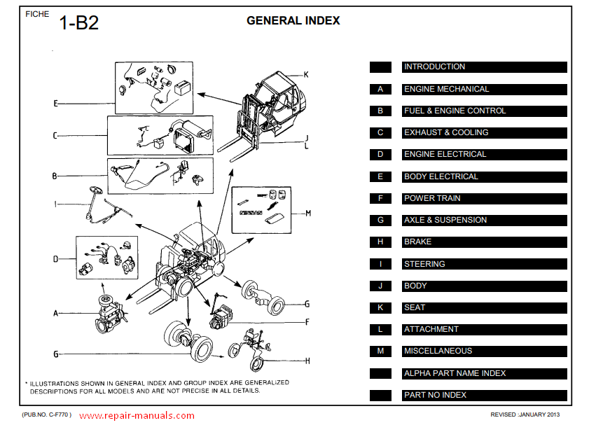 NISSAN Forklift 1D2S Series Parts Catalog - Image 3