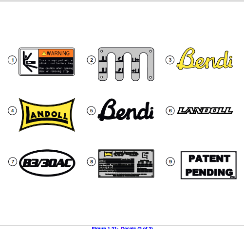 Bendi B3-30 AC DS Electric Forklift Parts Manual - Image 5