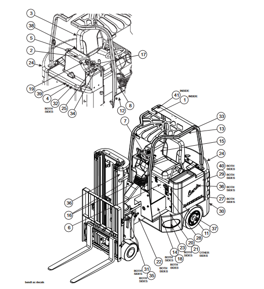 Bendi B30-4, Bendi B40-4, Bendi B45-4, Bendi B45HL Forklift Series Operators Manual - Image 6
